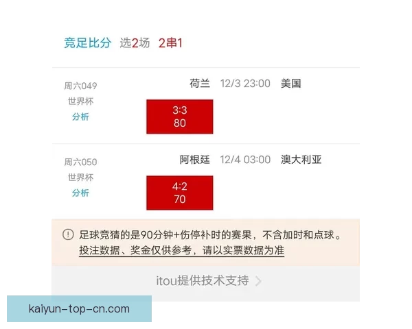 世界杯竞猜赛前深度分析球队状态走势与胜负预测全解析