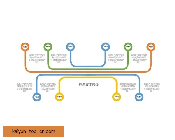 围绕世界杯竞猜投注规则全面解析玩法策略与风险提示指南实用参考