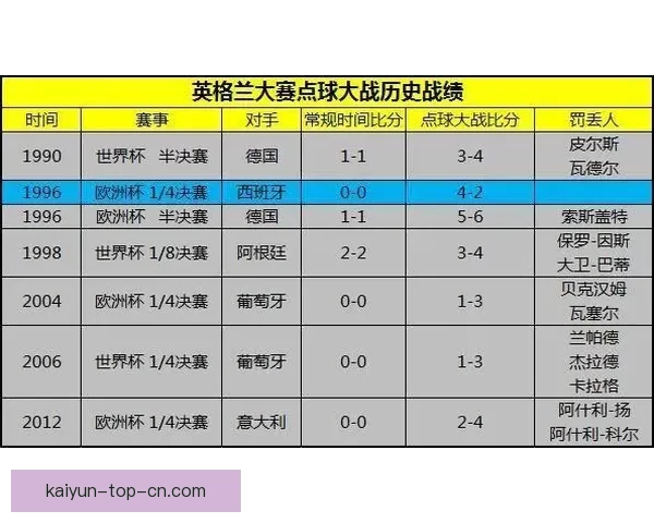 世界杯竞猜赛前深度分析球队状态走势与胜负预测全解析